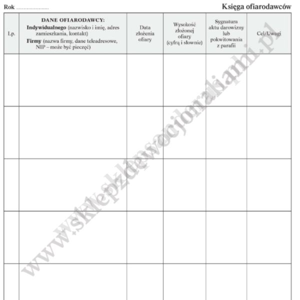 KSIĘGA OFIARODAWCÓW - 74735