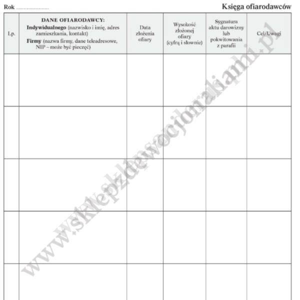 KSIĘGA OFIARODAWCÓW - 74735